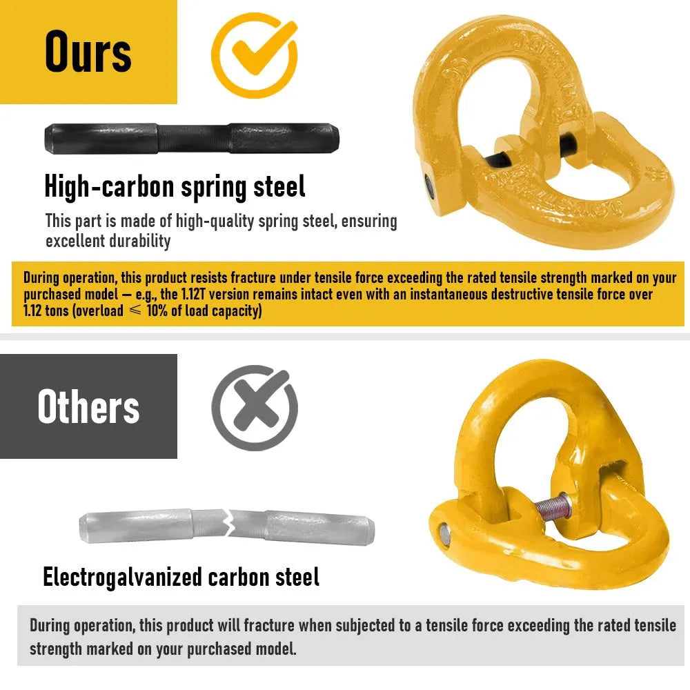 2SET 3.15T Sling Hook Heavy Duty Hammerlock/Slip Hook Kit With Swivel Winch & Safety Latch- Yellow - Image 3