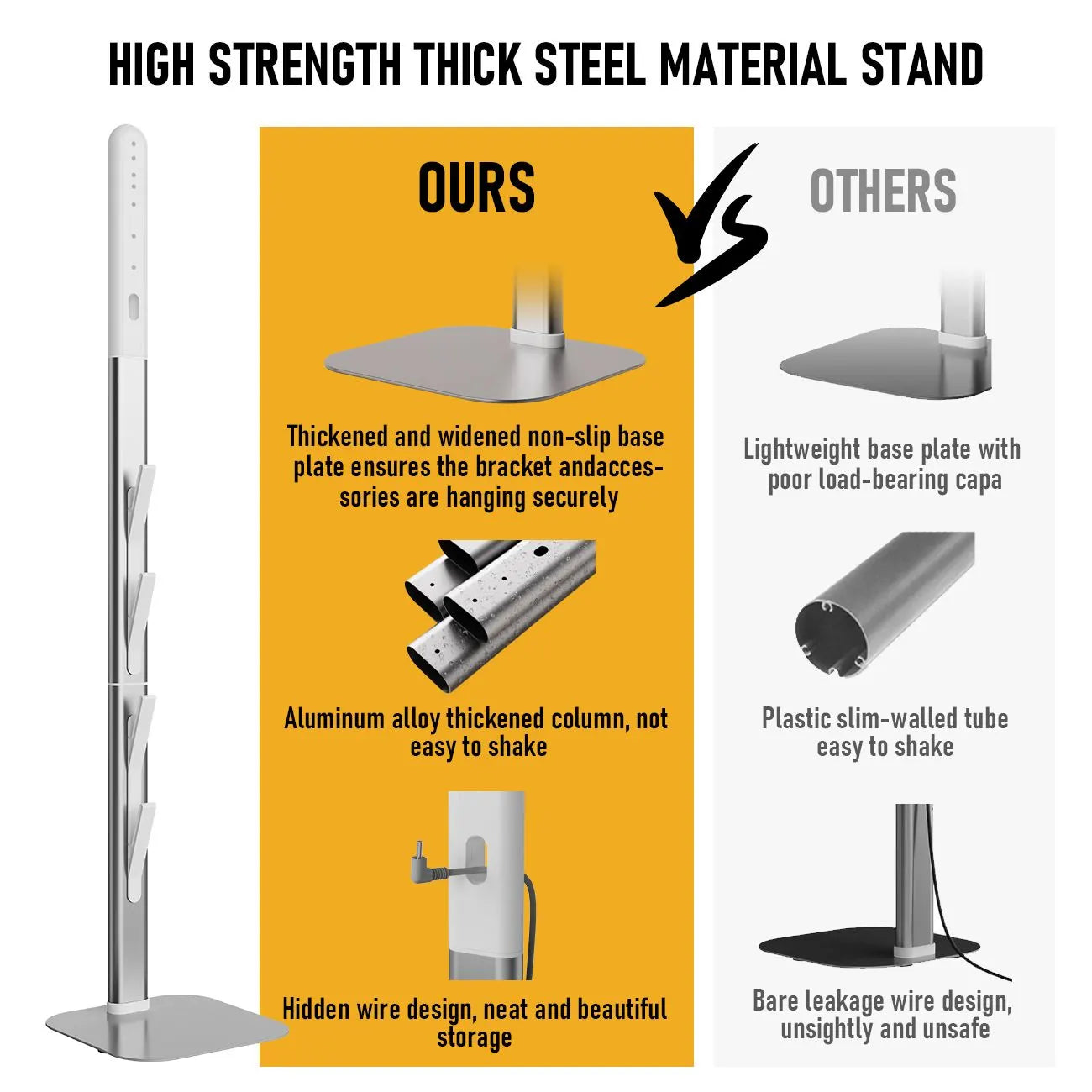 Freestanding Holder for Dyson Vacuum Stand – Suitable for Dyson V6 V7 V8 V10 V11 V12 V15 Gen5 & DC series Vacuum Cleaners, Elegant & Stable Standing Dock Accessory Storage Stand for Dyson Stand - Image 5