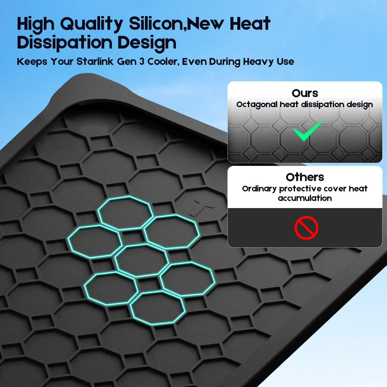 Silicone Cover for Starlink Gen 3 Standard, Waterproof Protective Case, Anti-Scratch, Sand & Hail Protection, Black - Image 6