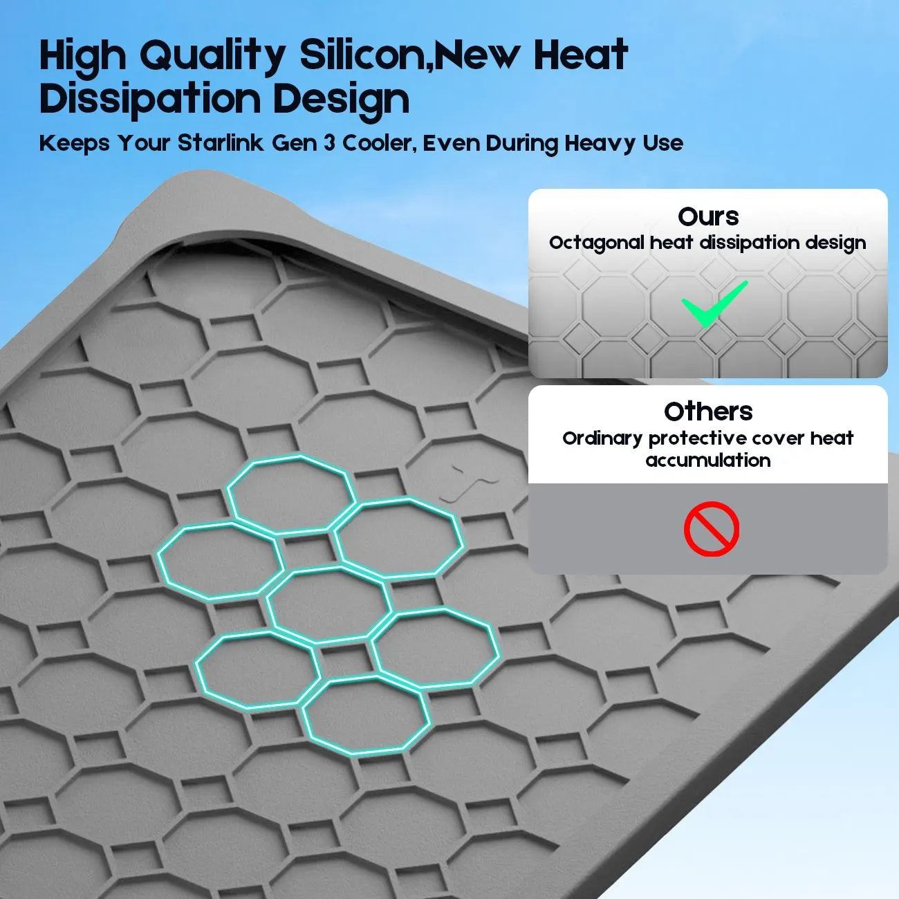 Silicone Cover for Starlink Gen 3 Standard, Waterproof Protective Case, Anti-Scratch, Sand & Hail Protection, Grey - Image 6
