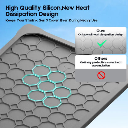 Silicone Cover for Starlink Gen 3 Standard, Waterproof Protective Case, Anti-Scratch, Sand & Hail Protection, Grey - Image 6