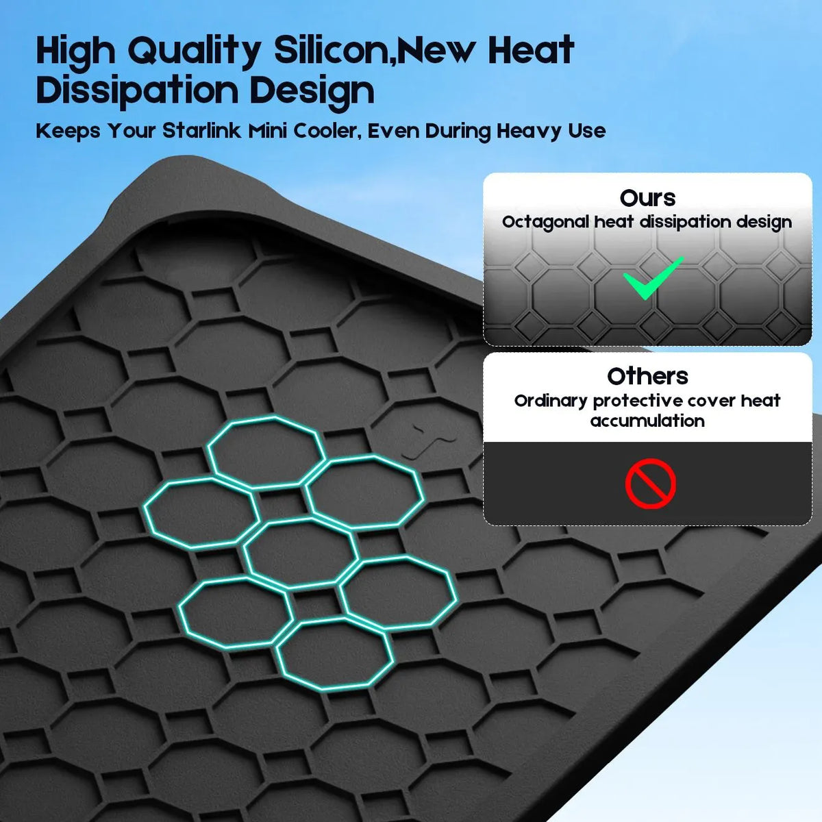 Silicone Cover for Starlink MINI, Anti-Rock/Sand/Hail Waterproof Silicone Case Fits Starlink Standard, Outdoor Roof Protection, Shields Rocks, Sand & Hail-Black - Image 7