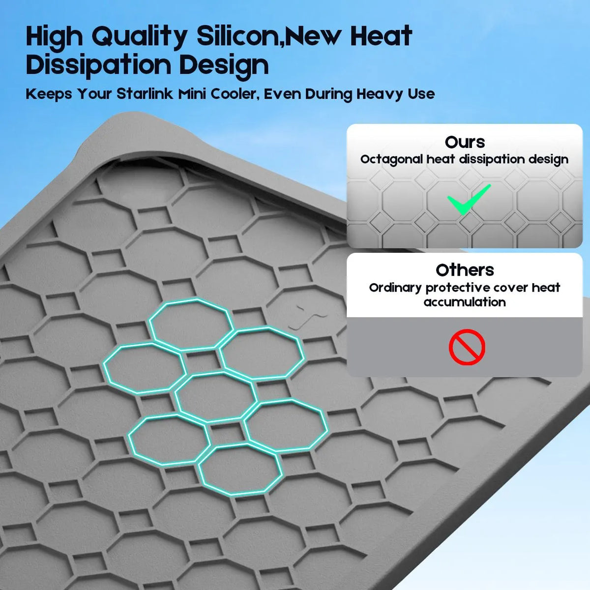 Silicone Cover for Starlink MINI, Anti-Rock/Sand/Hail Waterproof Silicone Case Fits Starlink Standard, Outdoor Roof Protection, Shields Rocks, Sand & Hail-Grey - Image 7