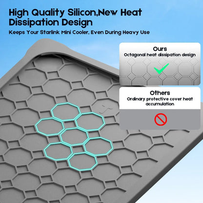 Silicone Cover for Starlink MINI, Anti-Rock/Sand/Hail Waterproof Silicone Case Fits Starlink Standard, Outdoor Roof Protection, Shields Rocks, Sand & Hail-Grey - Image 7