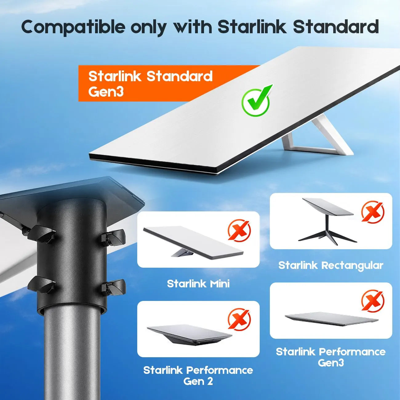 Pipe Adapter for Starlink Gen 3, Metal Mounting Connector for Starlink V3 Standard Dish to Wall/Pole Mount, Replacement Interface Bracket - Image 4