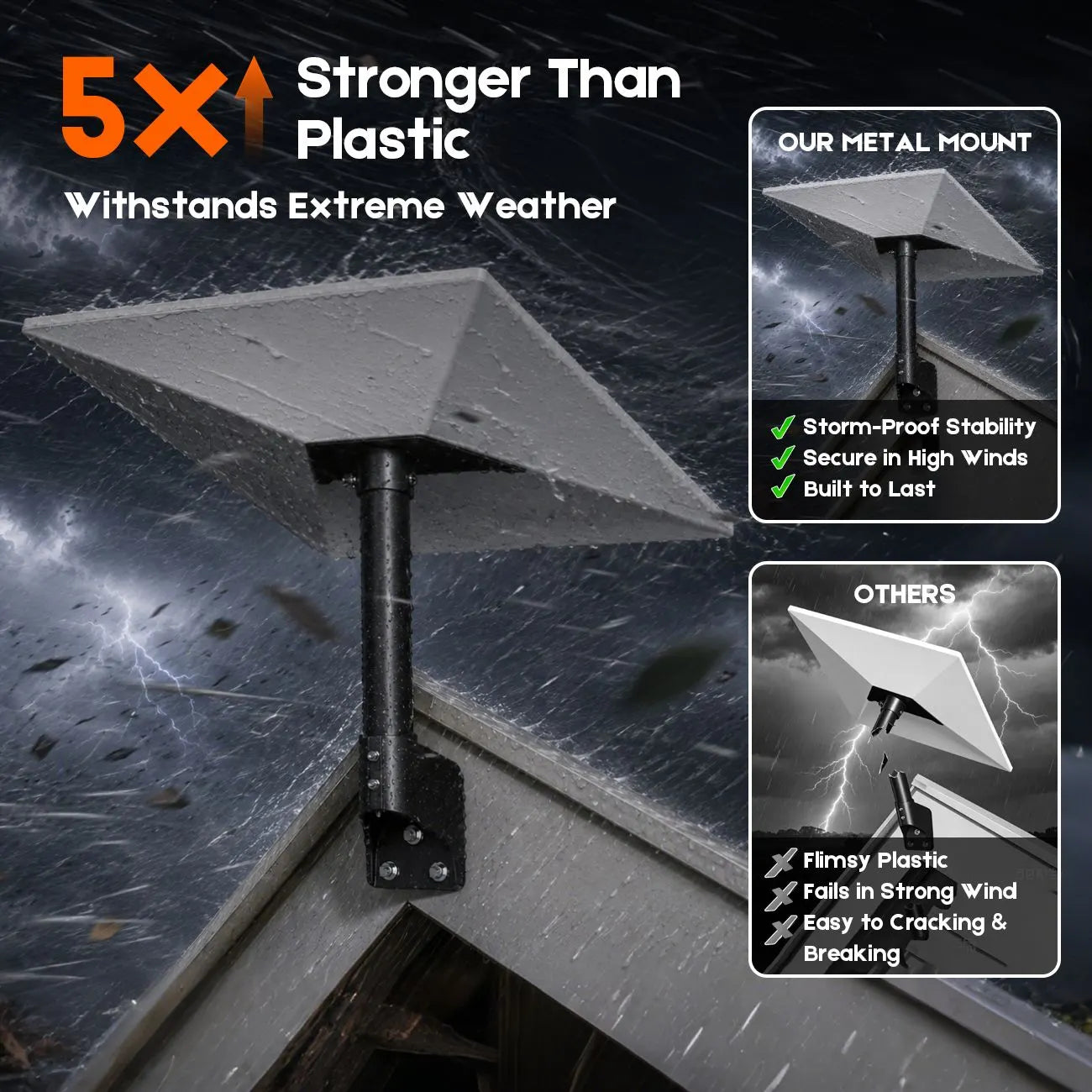 Roof & Wall Mount for Starlink Gen 3 Standard V3/4/4X, Adjustable 20° Tilt & 360° Swivel, Heavy-Duty Metal Bracket, Weather-Resistant Outdoor Mount - Image 3