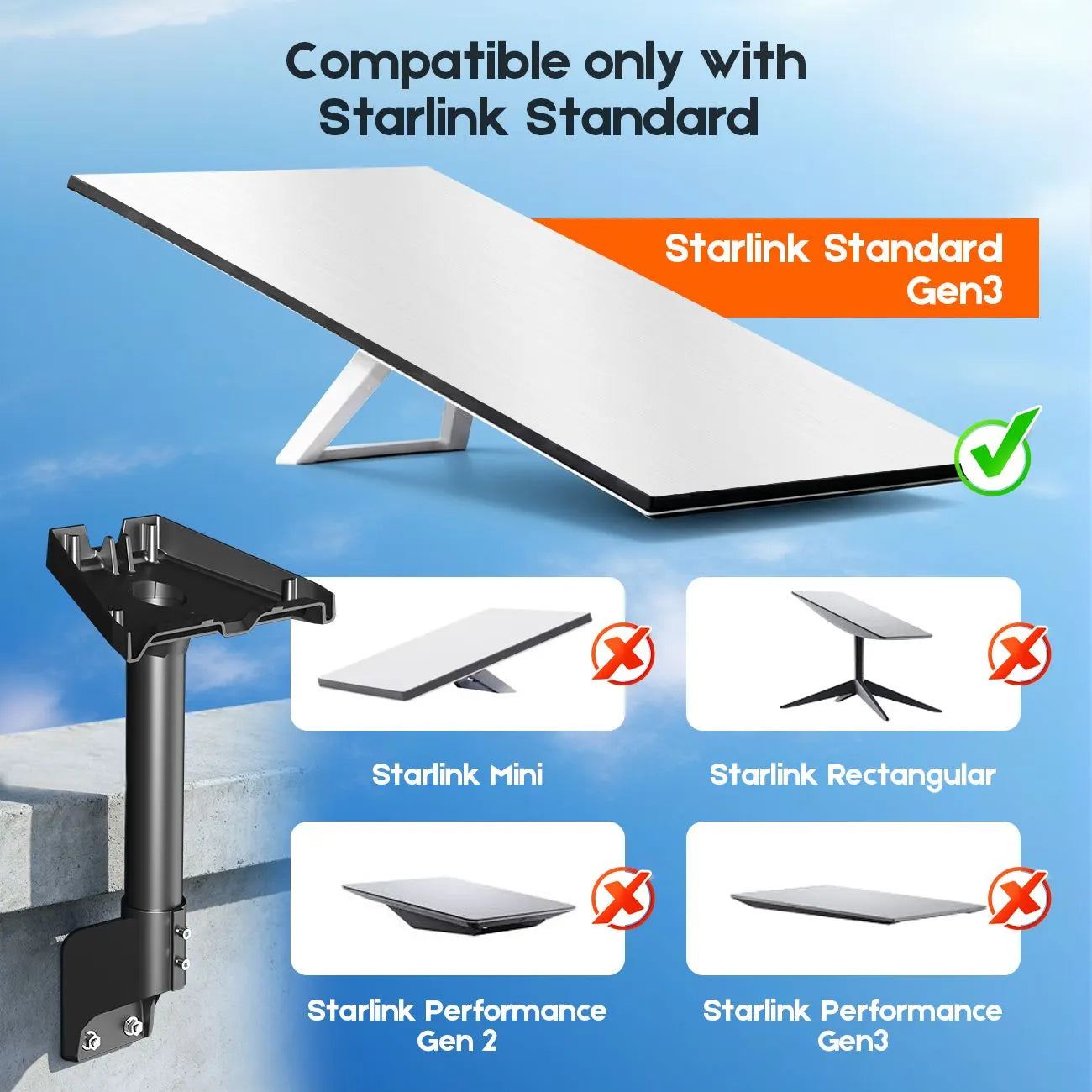 Roof & Wall Mount for Starlink Gen 3 Standard V3/4/4X, Adjustable 20° Tilt & 360° Swivel, Heavy-Duty Metal Bracket, Weather-Resistant Outdoor Mount - Image 4