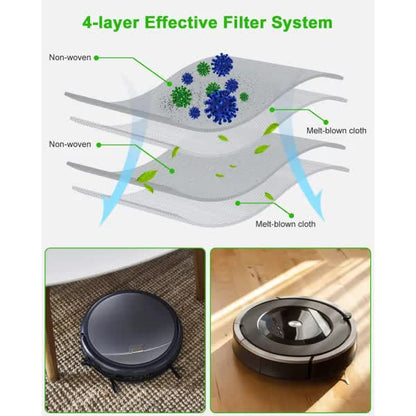 Vacuum Cleaner Bags Compatible with iRobot Roomba i7 i7+ i3 i3+ i4 i4+ i6, 10 Pack - Image 2