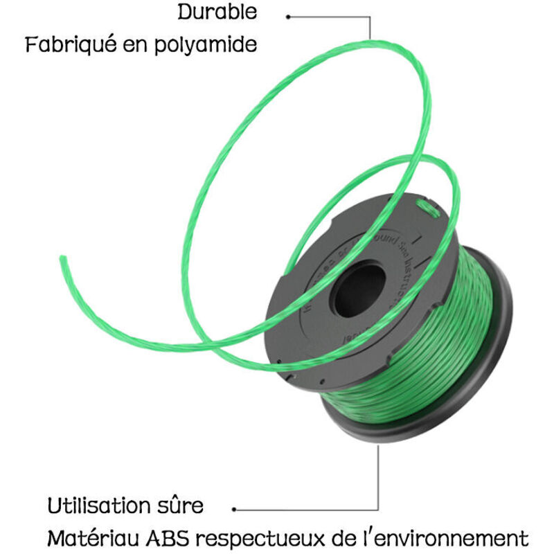 Green Trimmer Line Spool 2-Pack Compatible with Black \u0026 Decker GL7033 GL8033 GL9035 A6482 Grass Trimmer - Image 2