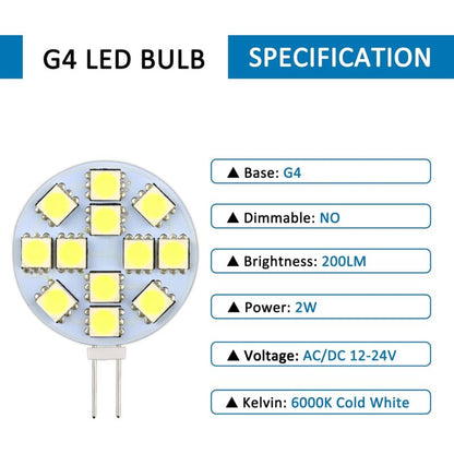 G4 LED Bulb Cool White 6000K Non-Dimmable 6-Pack - Image 3