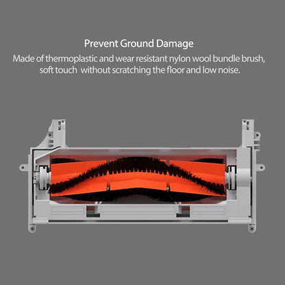 Roborock E4, S5, S5 Max Accessory Kit - 11 Parts for Xiaomi Vacuum Cleaner - Image 3