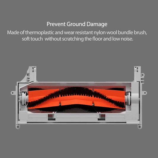 Roborock E4, S5, S5 Max Accessory Kit - 11 Parts for Xiaomi Vacuum Cleaner - Image 3
