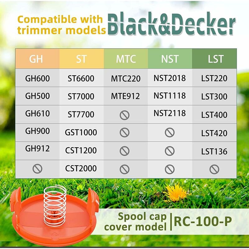 Black & Decker Trimmer Replacement Spools - 6 Pieces of 1.65mm Line, 10m Each, Includes Extra Spring & Cap - Image 5