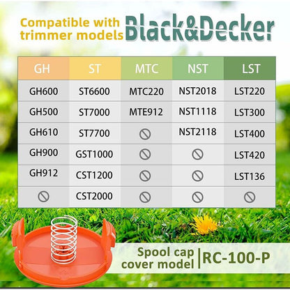 Black & Decker Trimmer Replacement Spools - 6 Pieces of 1.65mm Line, 10m Each, Includes Extra Spring & Cap - Image 5