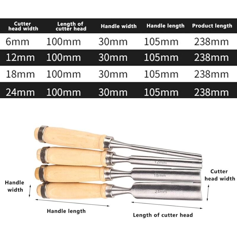 Wood Carving Chisel Set 4pcs Iron Hollow Woodworking Tools 6mm 12mm 18mm 24mm - Image 2