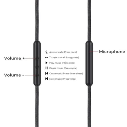 2.5mm to 3.5mm Headphone Cable for Momentum Over Ear 1/2/3 Headphone Cord Durable Wire with Volume Control and Microphone - Image 3