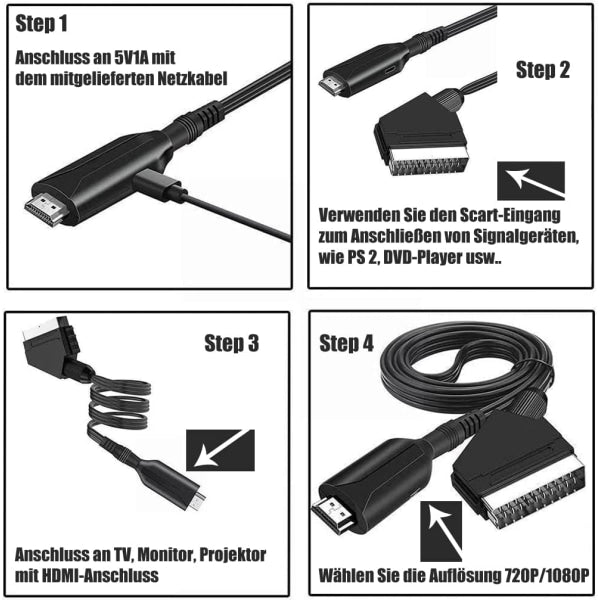 Scart to HDMI Converter, All-in-One SCART to HDMI Adapter, 1080P - Image 2