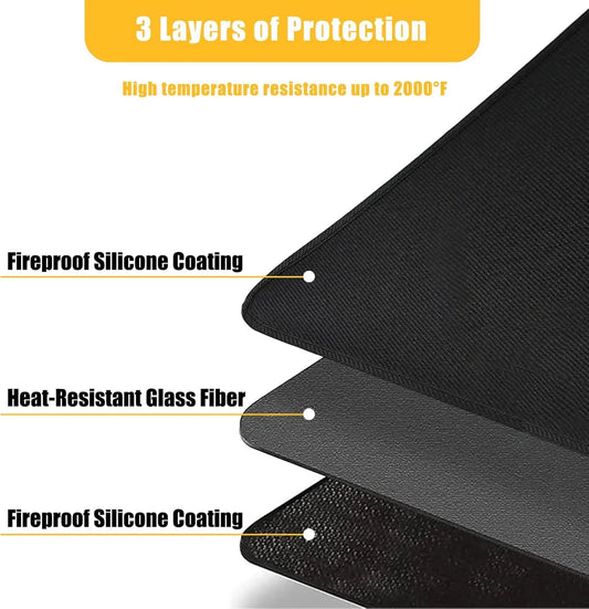 Fireproof Fireplace Hearth Mat, Fireplace Hearth Rug, Fire Resistant Rectangular Fire Pit, Heated Floor Mat for Outdoor Grills, Fire Pits, Smokers, Woodstoves, 48"x30"in - Image 2
