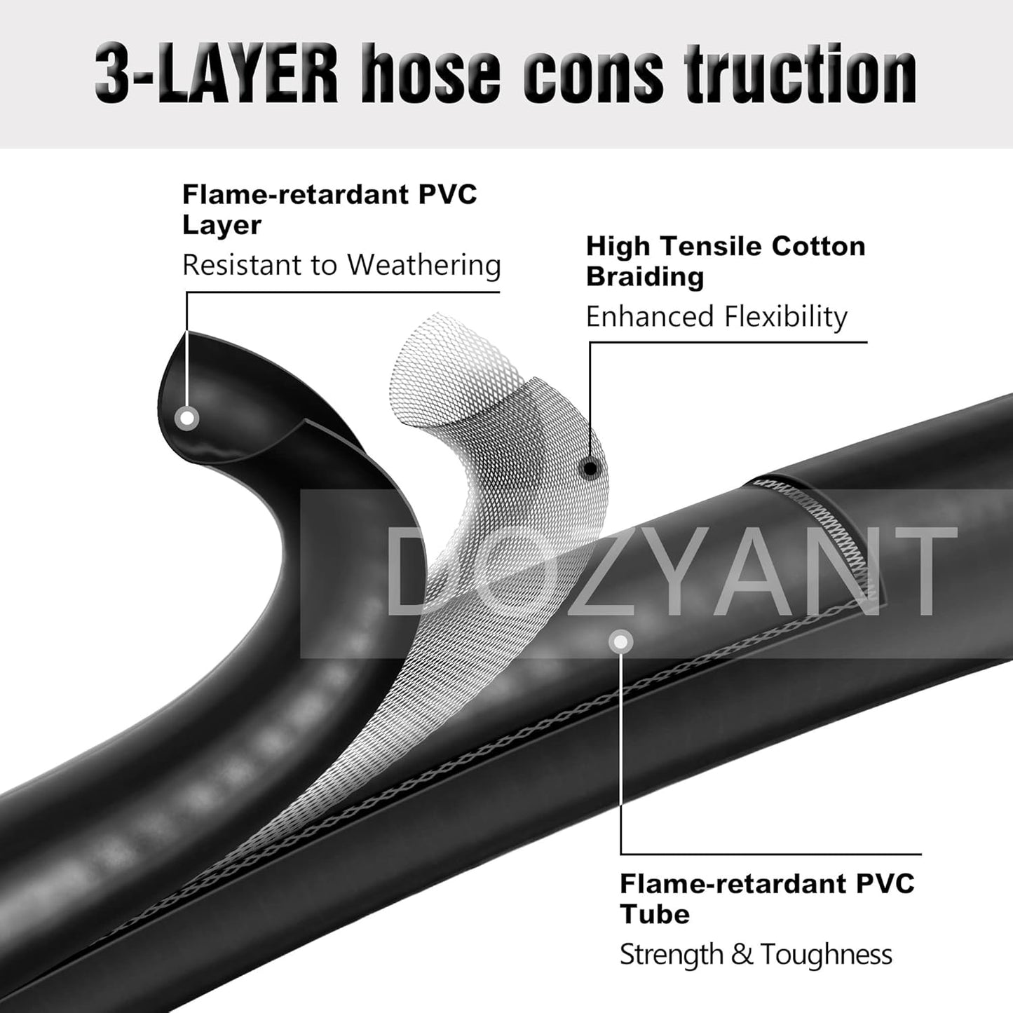 5 FT Propane Hose Adapter with Propane Tank Gauge for Weber Q1200, 1000 Propane Grill, 1 lb to 20 lb Propane Converter Hose for Propane Stove, Tabletop Grill and More 1lb Portable Appliance - Image 3