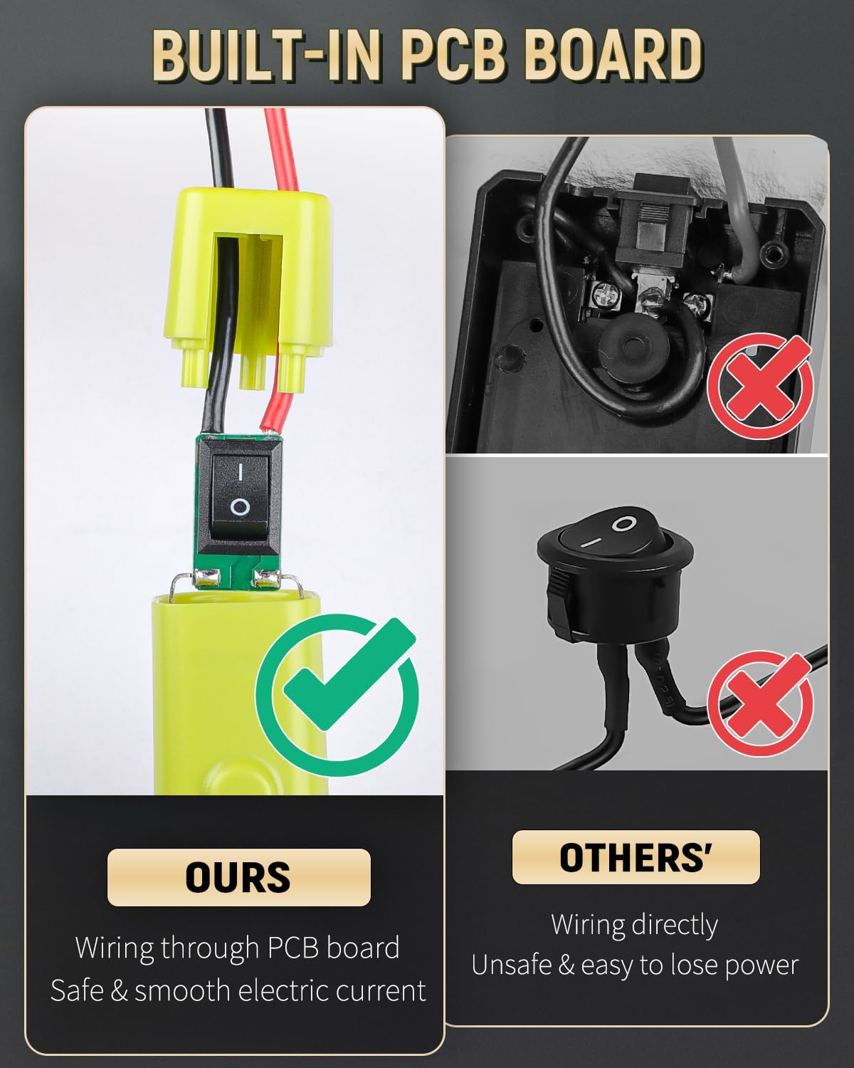 2 Pack Power Wheel Adapter for Ryobi 18 V Battery with Switch, DC Power Adapter, Battery Conversion with Fuse Switch 12 AWG Wires & Wire Terminal - Image 2