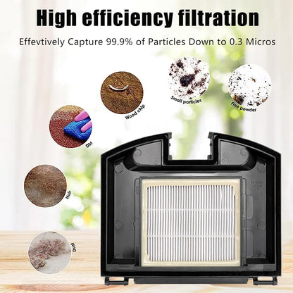 4 Pack HEPA Filters for Shark RV2310 Matrix Robot Vacuum Cleaner, Washable Filter Replacement Accessories - Image 3