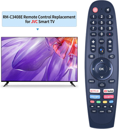 EC32V2HA EC40V2FA Replacement Remote for SANSUI, BLAUPUNKT, Caixun, ARRQW TVs - No Voice Function - Image 2