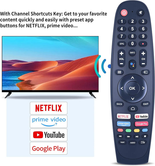EC32V2HA EC40V2FA Replacement Remote for SANSUI, BLAUPUNKT, Caixun, ARRQW TVs - No Voice Function - Image 4