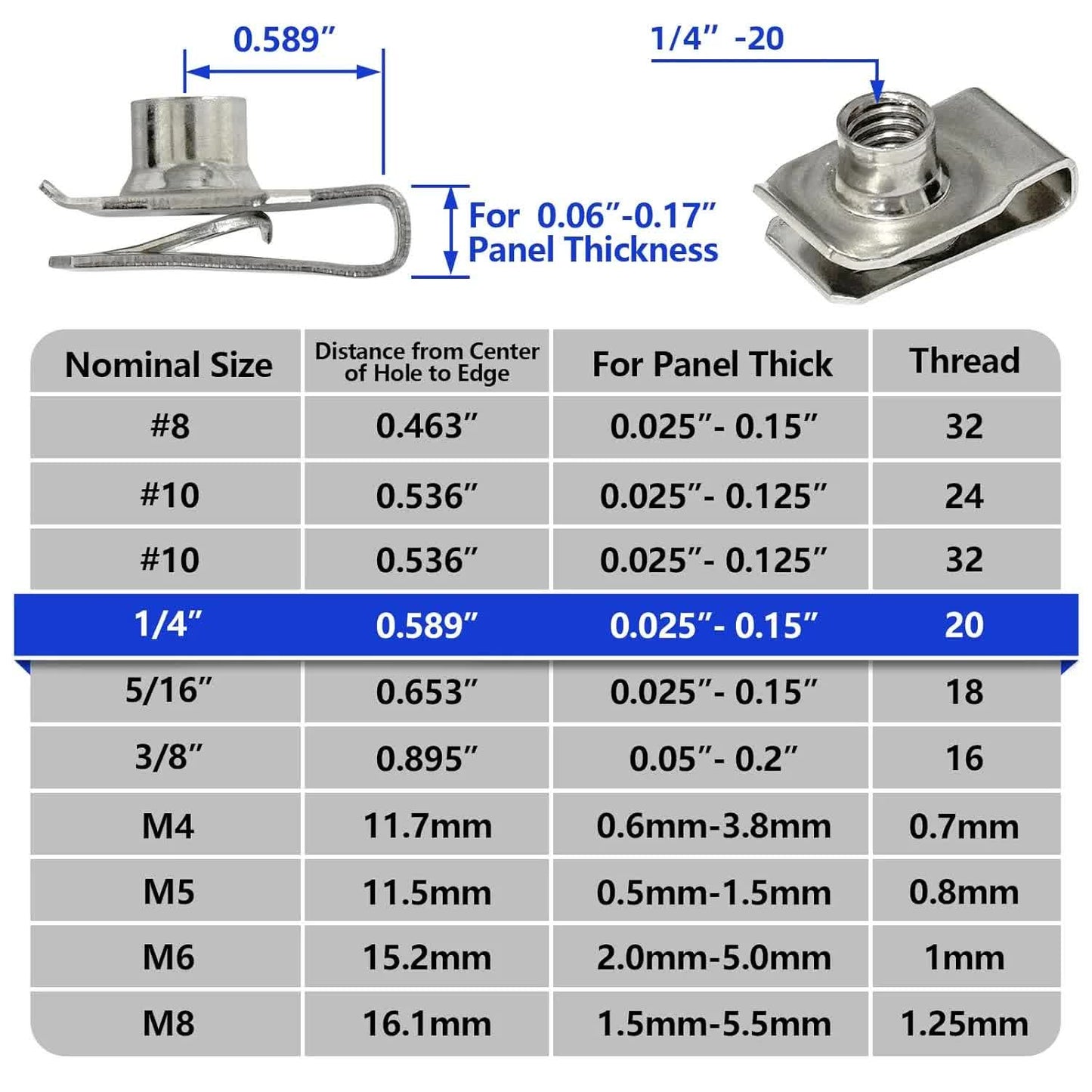 1/4"-20 U-Style Clip-On Nut, U-Type Stainless Steel 18-8 (304) Regular Extruded U-Nut, Pack of 20 - Image 3