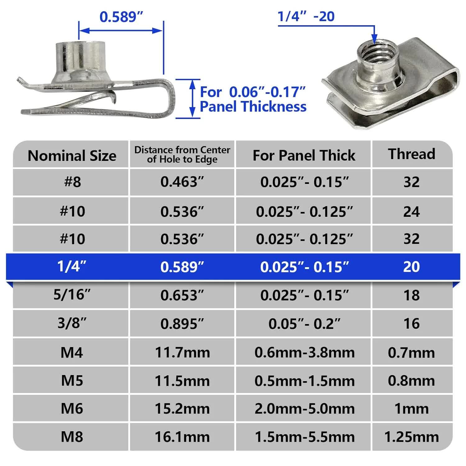 1/4"-20 U-Style Clip-On Nut, U-Type Stainless Steel 18-8 (304) Regular Extruded U-Nut, Pack of 20 - Image 3