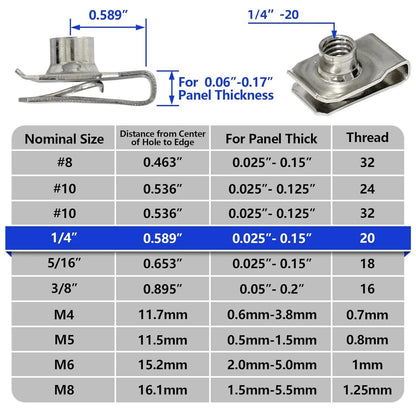 1/4"-20 U-Style Clip-On Nut, U-Type Stainless Steel 18-8 (304) Regular Extruded U-Nut, Pack of 20 - Image 3