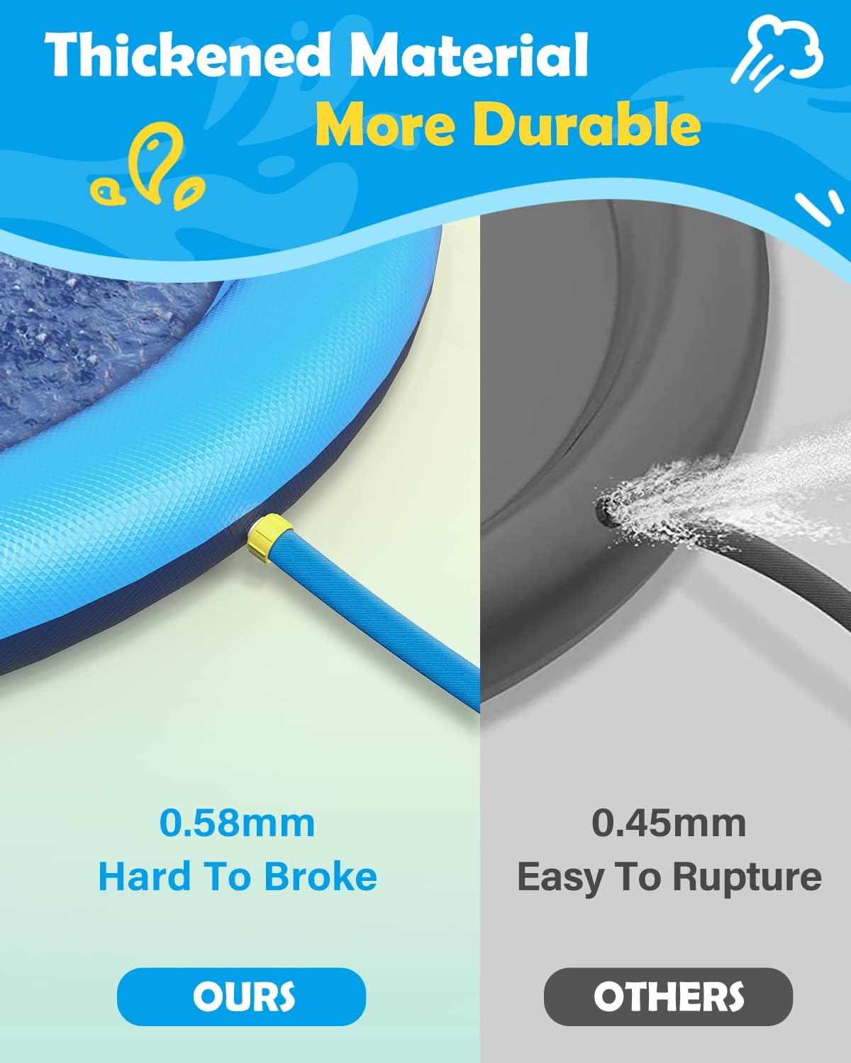 Splash Pad for Dogs & Kids - Anti-Slip Dog Pool for Large Dogs, 0.58 mm Thickened Durable Outdoor Water Play Mat, Summer Sprinkler Toy for Backyard (67in, Blue) - Image 3