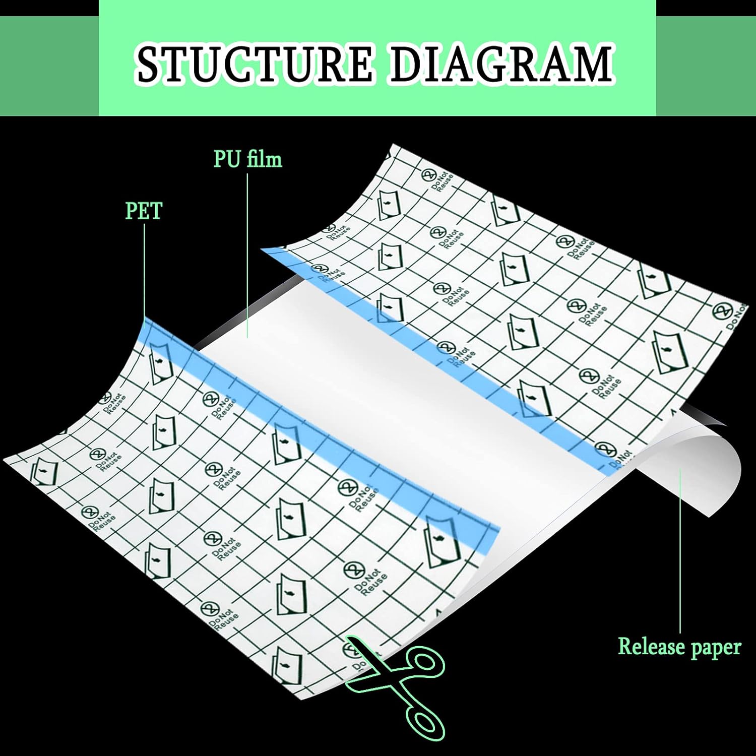 50 Pieces Transparent Clear Adhesive Bandage Stretch Large Waterproof Film Adhesive Bandages Dressing Supplies(4 x 6 Inch)   4x6 Inch (Pack of 50) - Image 4