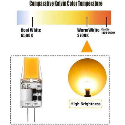G4 LED Bulbs 6-Pack 5W Warm White 3000K Compatible with Halogen AC/DC 12V No Flicker 360° Beam Angle - Image 4