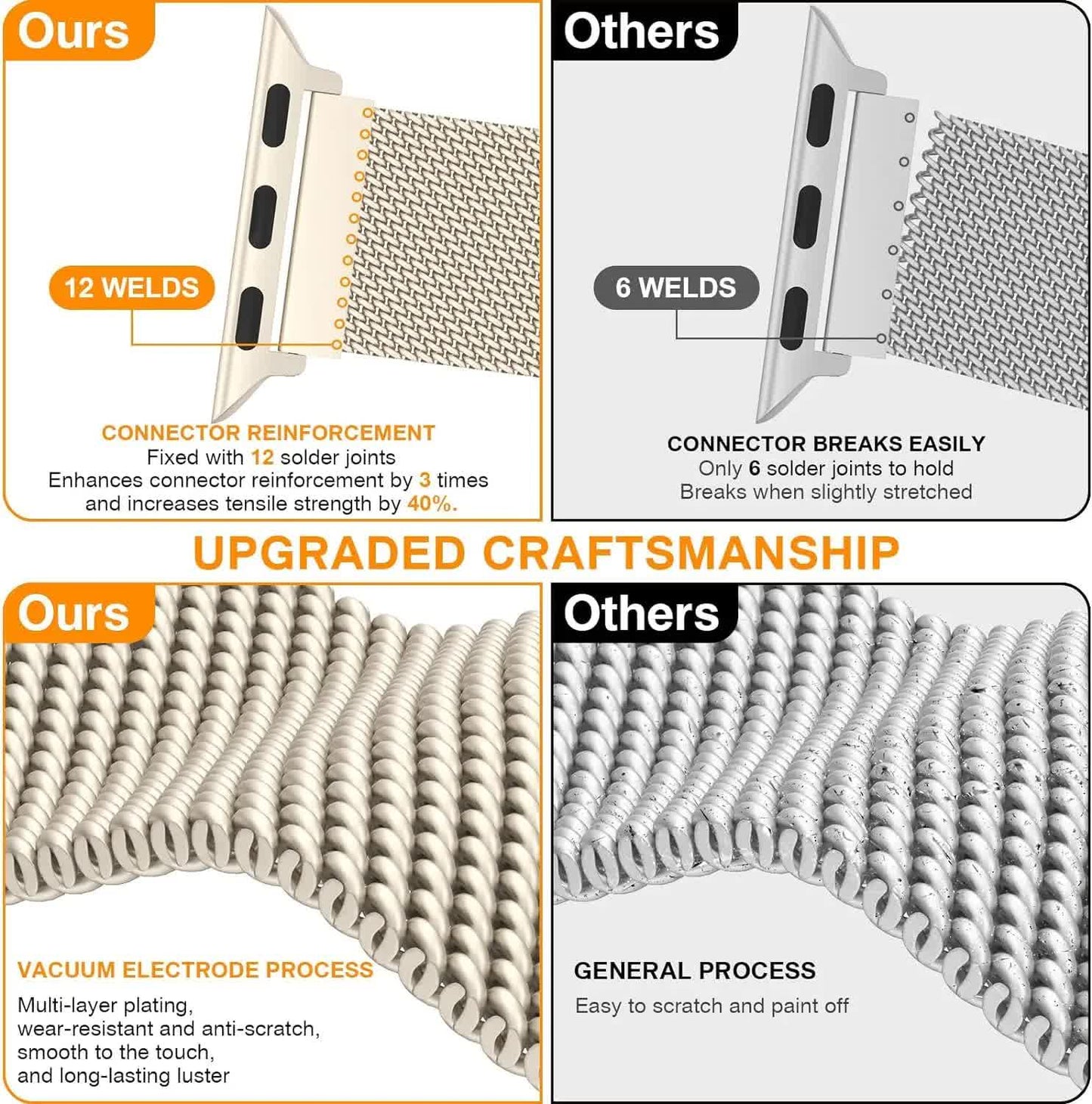 Compatible with Apple Watch Band Milanese Loop Series 9 8 7 6 SE 5 3 Ultra 2 Sizes 38mm 40mm 41mm 42mm 44mm 45mm 49mm Black - Image 7