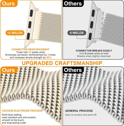 Compatible with Apple Watch Band Milanese Loop Series 9 8 7 6 SE 5 3 Ultra 2 Sizes 38mm 40mm 41mm 42mm 44mm 45mm 49mm Black - Image 7