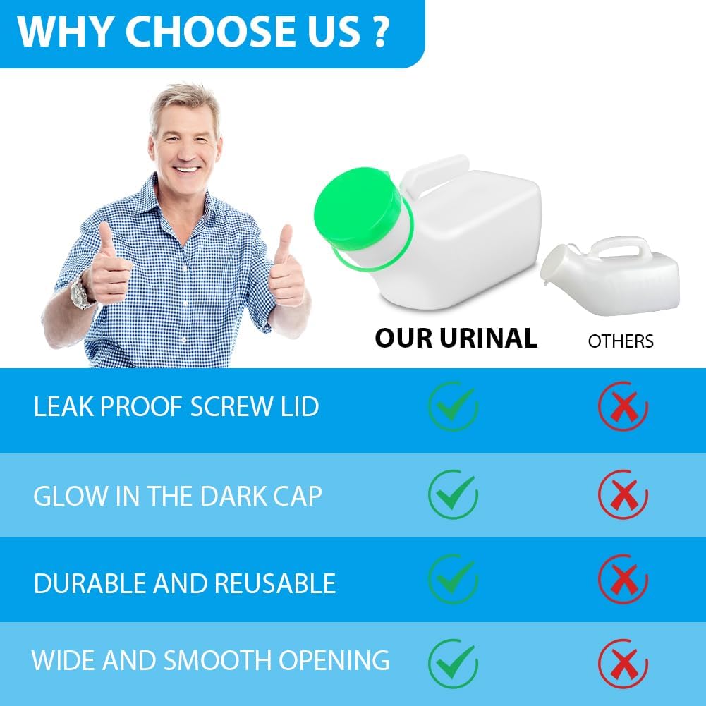 Urinal Bottle for Men, Glow-in-the-Dark 1000ml Pee Bottle for Travel & Incontinence Green - Image 6