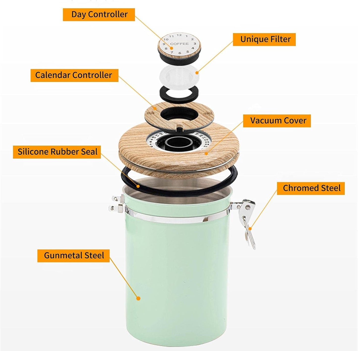 Green Coffee Container with CO2 Valve 1.8L Airtight Storage Jar - Image 5