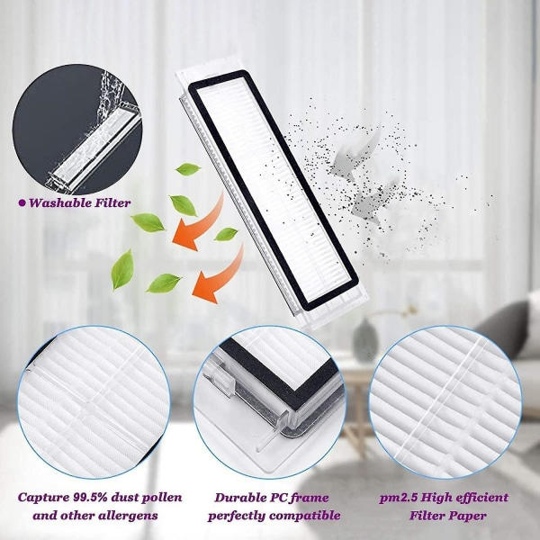 Accessories for S5 Max S6 Max S6 Pure S6 Maxv S50 S51 S55 S60 S65 S5 S6 Vacuum Cleaner_MGF - Image 3