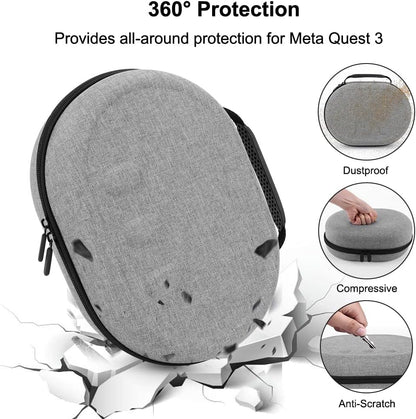 Carrying Case for Meta Quest 3 Headset, Shockproof, Portable Storage Case, Repo Resistant, Hard Case with Divider and Mesh Pocket Parent - Image 5