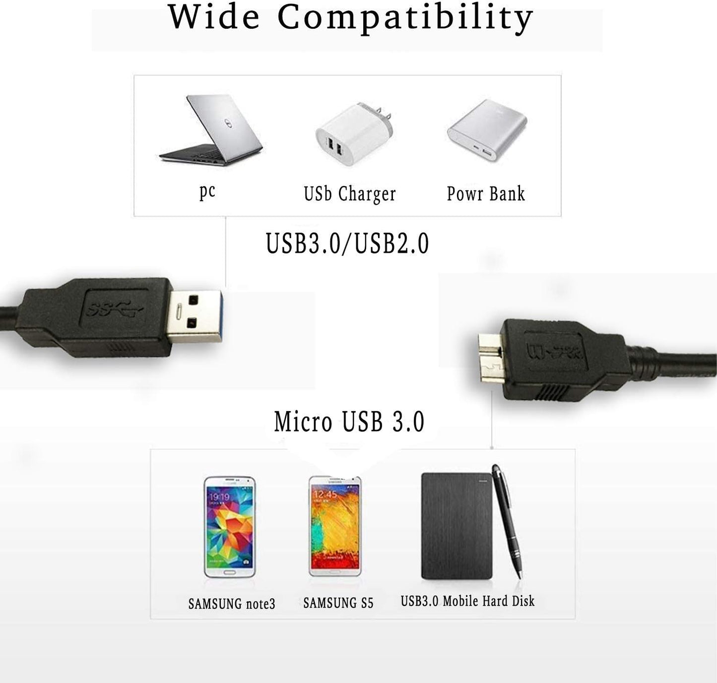 USB 3.0 Cable WD Seagate Toshiba Samsung PortablCompatible with e Hard Drives, A to Micro-B Cable 1m - Image 4