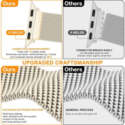 Compatible with Apple Watch Bands Apple Watch Series 9 8 7 6 5 4 SE Ultra 2, 38mm 40mm 41mm 42mm 44mm 45mm 49mm, Silver Starlight - Image 7