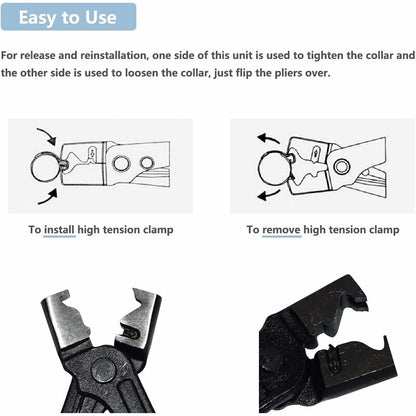 Pinces Pour Colliers De Serrage Pinces Pour Colliers De Serrage De Type Clic & Clic-R Pinces Pour Colliers De Serrage Cv - Image 3