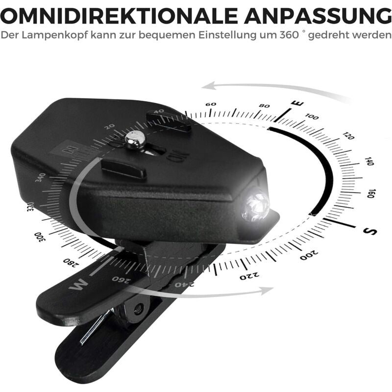 Mini LED Reading Light For Glasses - LED Clip On Glasses - Practical Accessory For Reading Or Concentrating Without - Image 3
