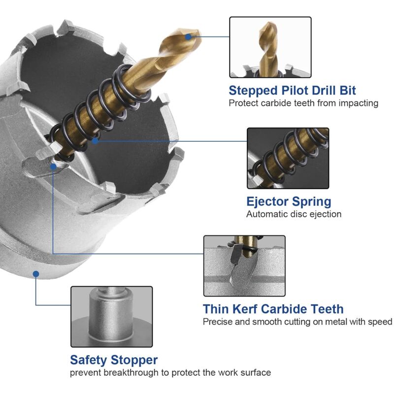 Bi-Metal Hole Saw, 45Mm Industrial Grade Stainless Steel Tct Carbide, High Speed Steel Metal Alloy Hole Saw For Metal, - Image 2