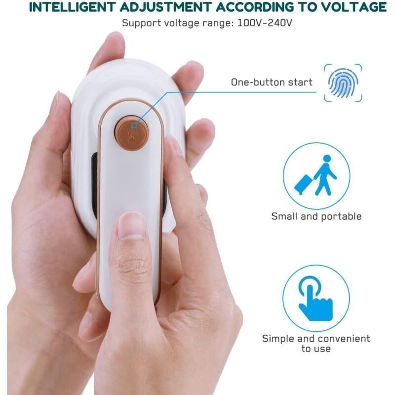 Steam Iron: Travel Iron - Mini Iron - 20S Fast Heat-Up - 50Ml Water Tank - Wet And Dry For Home And Travel - White - Image 2