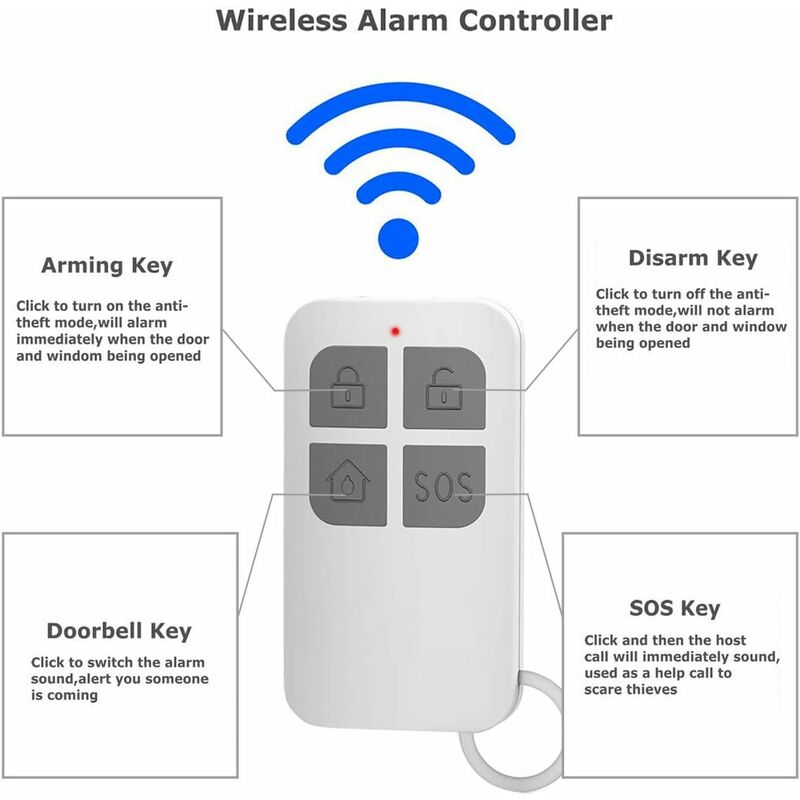 Door And Window Alarm, Alarm With 130Db Siren, 2 Remote Controls, Easy To Install, Wireless Home Alarm - Image 3