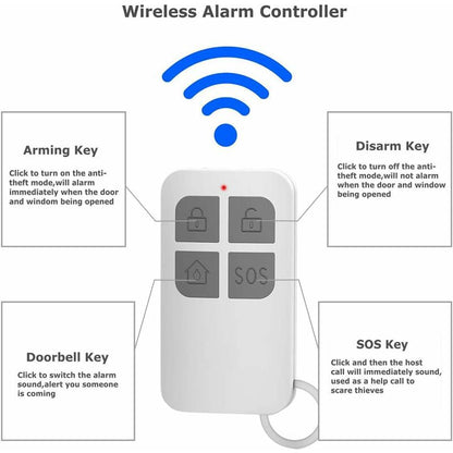 Door And Window Alarm, Alarm With 130Db Siren, 2 Remote Controls, Easy To Install, Wireless Home Alarm - Image 3