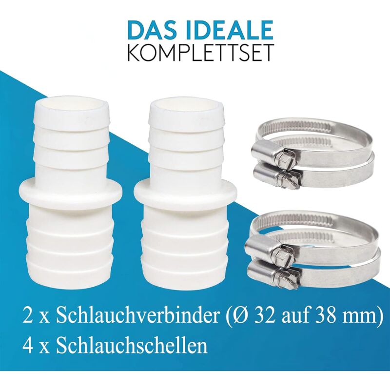 2 Pack Hose Connectors With Clamps - Pool Hose Adapter - Double Hose End (2 X 32 To 38Mm) - Image 2