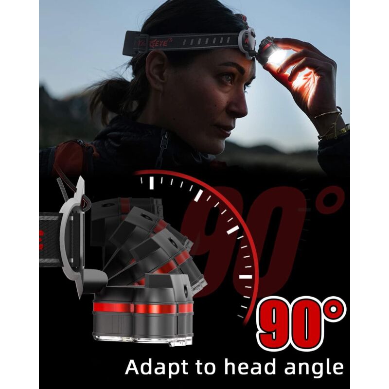 Powerful Rechargeable Headlamp, 18000 Lumen 8 Modes LED Headlamp Powerful Headlamp Hands-Free Lamp For Camping, Ipx5 - Image 2