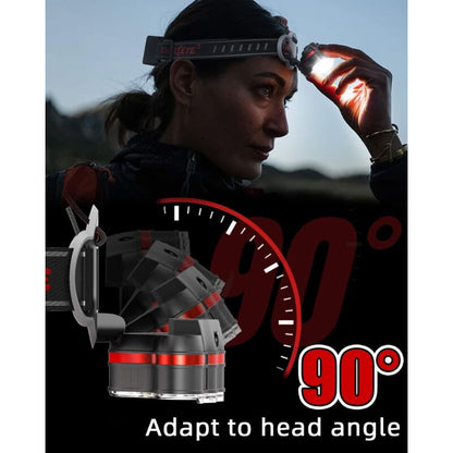 Powerful Rechargeable Headlamp, 18000 Lumen 8 Modes LED Headlamp Powerful Headlamp Hands-Free Lamp For Camping, Ipx5 - Image 2